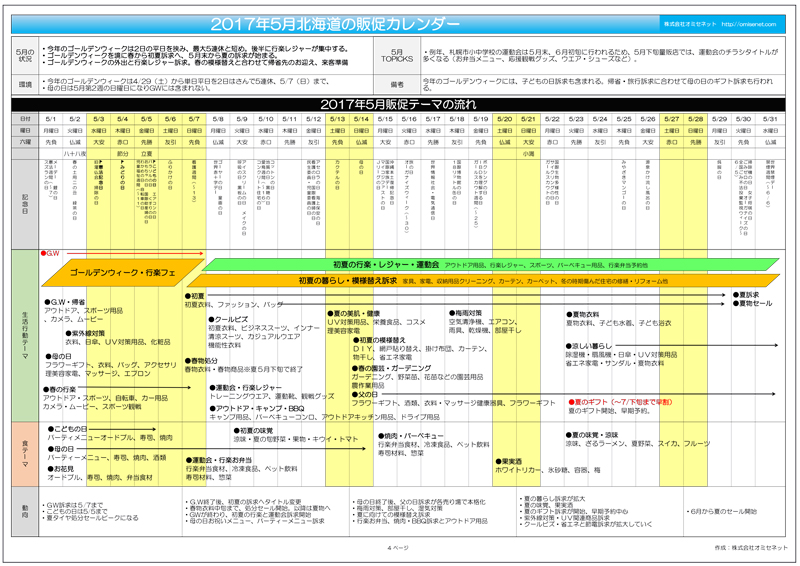 17年5月北海道販促カレンダー有料版 北海道のマーケティングと販売促進 株式会社オミセネット