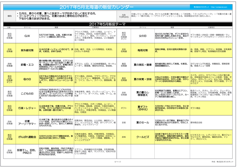 17年5月北海道販促カレンダー有料版 北海道のチラシマーケティング調査とweb 広告制作 株式会社オミセネット