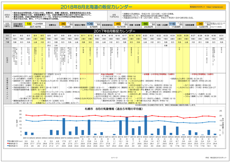 2018年8月北海道販促カレンダー有料版 北海道のマーケティングと販売促進 株式会社オミセネット