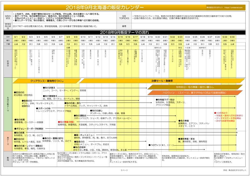 2018年9月北海道販促カレンダー有料版 北海道のマーケティングと販売